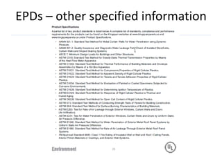 EPDs – other specified information
 