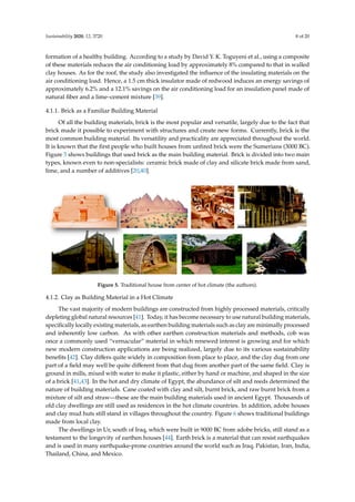 Environmental profile on building material passports for hot climates | PDF