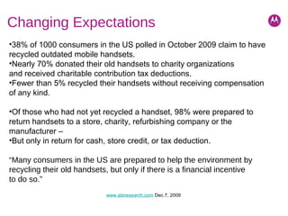 Changing Expectations
•38% of 1000 consumers in the US polled in October 2009 claim to have
recycled outdated mobile handsets.
•Nearly 70% donated their old handsets to charity organizations
and received charitable contribution tax deductions.
•Fewer than 5% recycled their handsets without receiving compensation
of any kind.
•Of those who had not yet recycled a handset, 98% were prepared to
return handsets to a store, charity, refurbishing company or the
manufacturer –
•But only in return for cash, store credit, or tax deduction.
“Many consumers in the US are prepared to help the environment by
recycling their old handsets, but only if there is a financial incentive
to do so.”
www.abiresearch.com Dec.7, 2009
 