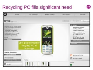 Recycling PC fills significant need
25% post-consumer
recycled PC in
housings
 