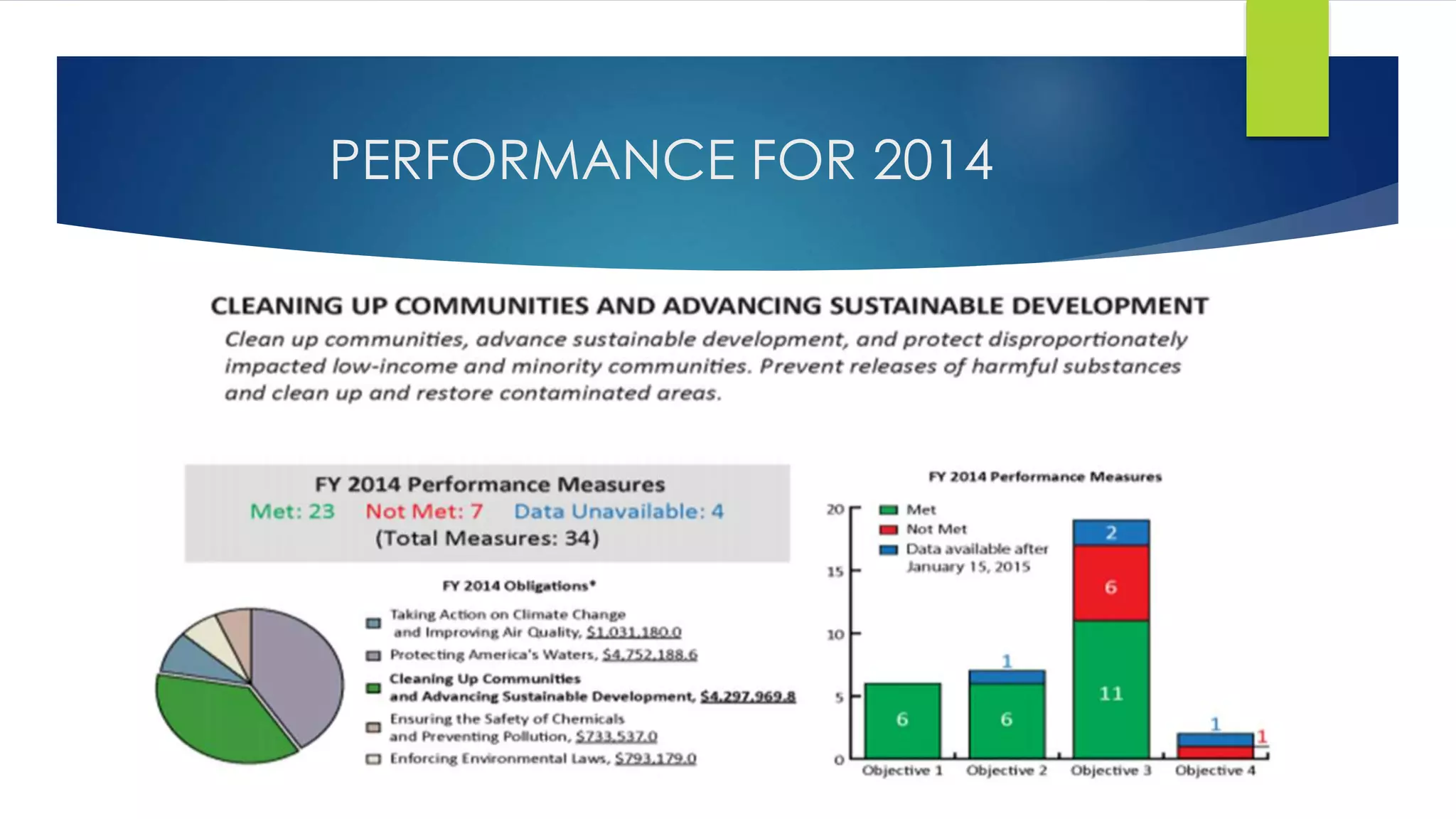 Environmental protection agency | PPTX