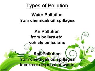 Types of Pollution
Water Pollution
from chemical/ oil spillages
Air Pollution
from boilers etc.
vehicle emissions
Soil Pollution
from chemical/ oil spillages
Incorrect disposal of waste
 