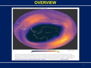 Environmental Protocol: Protecting the Ozone Layer from Depletion | PPTX