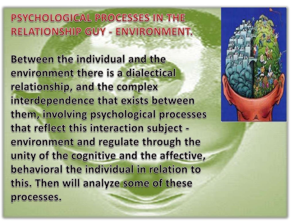 Environmental psychology