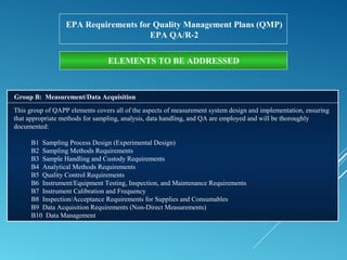 Environmental Quality Assurance -- a primer | PPT