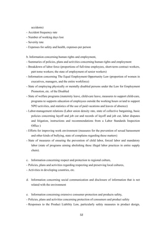 52
accidents)
- Accident frequency rate
- Number of working days lost
- Severity rate
- Expenses for safety and health, expenses per person
b. Information concerning human rights and employment,
- Summaries of policies, plans and activities concerning human rights and employment
- Breakdown of labor force (proportions of full-time employees, short-term contract workers,
part tome workers; the state of employment of senior workers)
- Information concerning The Equal Employment Opportunity Law (proportion of women in
executives, managers, and the entire workforce)
- State of employing physically or mentally disabled persons under the Law for Employment
Promotion, etc. of the Disabled
- State of welfare programs (maternity leave, child-care leave, measures to support child-care,
programs to supports education of employees outside the working hours or/and to support
NPO activities, and statistics of the use of paid vacations and leaves of absence)
- Labor-management relations (Labor union density rate, state of collective bargaining, basic
policies concerning layoff and job cut and records of layoff and job cut, labor disputes
and litigation, instructions and recommendations from a Labor Standards Inspection
Office )
- Efforts for improving work environment (measures for the prevention of sexual harassment
and other kinds of bullying, state of complains regarding these matters)
- State of measures of ensuring the prevention of child labor, forced labor and mandatory
labor (state of programs aiming abolishing these illegal labor practices in entire supply
chain).
c. Information concerning respect and protection to regional culture,
- Policies, plans and activities regarding respecting and preserving local cultures,
- Activities in developing countries, etc.
d. Information concerning social communication and disclosure of information that is not
related with the environment
e. Information concerning extensive consumer protection and products safety,
- Policies, plans and activities concerning protection of consumers and product safety
- Responses to the Product Liability Law, particularly safety measures in product design,
 