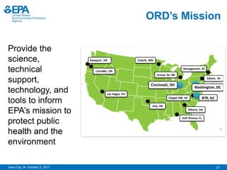 27
Iowa City, IA October 2, 2017
ORD’s Mission
Provide the
science,
technical
support,
technology, and
tools to inform
EPA’s mission to
protect public
health and the
environment
 