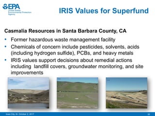 32
Iowa City, IA October 2, 2017
IRIS Values for Superfund
Casmalia Resources in Santa Barbara County, CA
• Former hazardous waste management facility
• Chemicals of concern include pesticides, solvents, acids
(including hydrogen sulfide), PCBs, and heavy metals
• IRIS values support decisions about remedial actions
including landfill covers, groundwater monitoring, and site
improvements
 