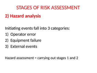 Environmental_Risk_assessment.pptxworking.pptx