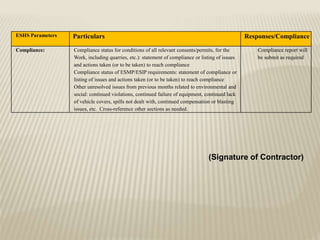 ESHS Parameters Particulars Responses/Compliance
Compliance: Compliance status for conditions of all relevant consents/permits, for the
Work, including quarries, etc.): statement of compliance or listing of issues
and actions taken (or to be taken) to reach compliance
Compliance status of ESMP/ESIP requirements: statement of compliance or
listing of issues and actions taken (or to be taken) to reach compliance
Other unresolved issues from previous months related to environmental and
social: continued violations, continued failure of equipment, continued lack
of vehicle covers, spills not dealt with, continued compensation or blasting
issues, etc. Cross-reference other sections as needed.
Compliance report will
be submit as required
(Signature of Contractor)
 