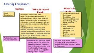 Ensuring Compliance
Section What it should
Entail
What it is
or not…
Meaningful consultation with
beneficiaries on the Key elements of
proposed project (objectives, location,
design, implementation arrangements),
with strong emphasis on aspects relevant
to its potential environmental and social
impacts.
Include all effects both direct and
indirect, including “ancillary” and
“offsite” investments and facilities which
might already exist or might be financed
by others, but which are necessary for
the project’s operation.
• Not a one day activity
• Continuous
• Should take time
• People need to explain
their feeling. Mind,
heart, and feet
• Venue
• Poor stakeholder
identification
• Mitigation input
• Gender
• Two way process
• Disclosure
Public
Consultation
Participatory tool
for project choice Focus on aspects that could
influence or be affected by the
project , indicating how they relate
to the project.
• Current status, political trends
project leadership affect the
key elements that make the
tool …..Always remember who
is affected by the project;
discuss Limits of Acceptable
Change where possible
 