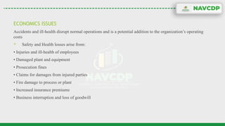 ECONOMICS ISSUES
Accidents and ill-health disrupt normal operations and is a potential addition to the organization’s operating
costs
 Safety and Health losses arise from:
• Injuries and ill-health of employees
• Damaged plant and equipment
• Prosecution fines
• Claims for damages from injured parties
• Fire damage to process or plant
• Increased insurance premiums
• Business interruption and loss of goodwill
 