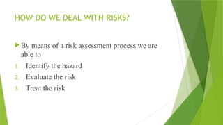 HOW DO WE DEAL WITH RISKS?
 By means of a risk assessment process we are
able to
1. Identify the hazard
2. Evaluate the risk
3. Treat the risk
 