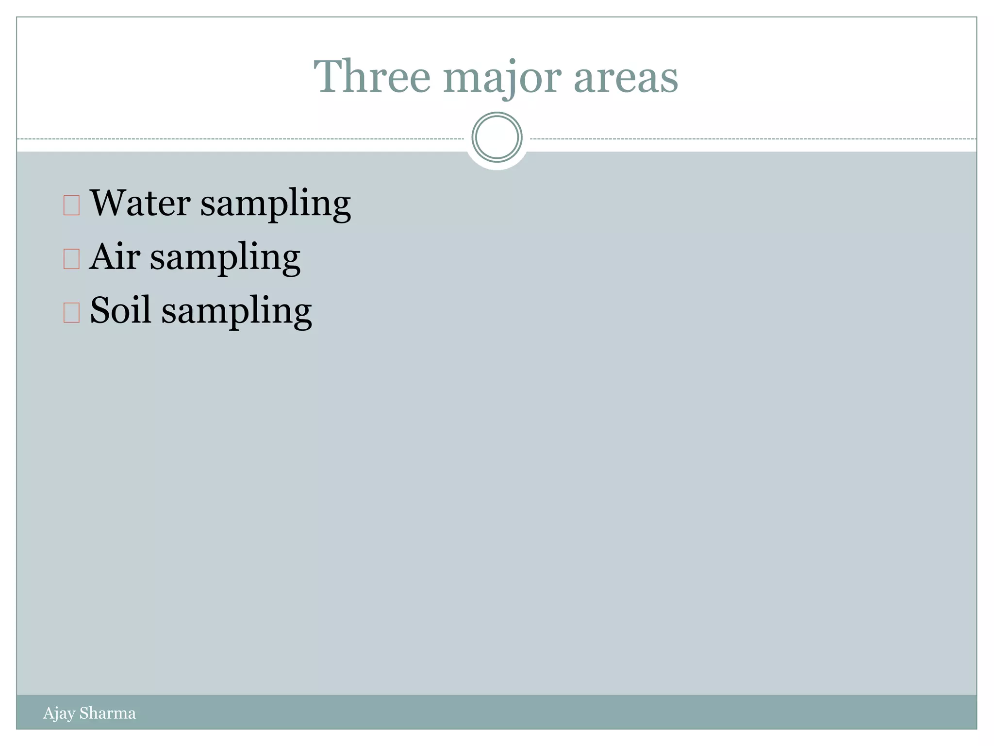 Three major areas
Ajay Sharma
Water sampling
Air sampling
Soil sampling
 
