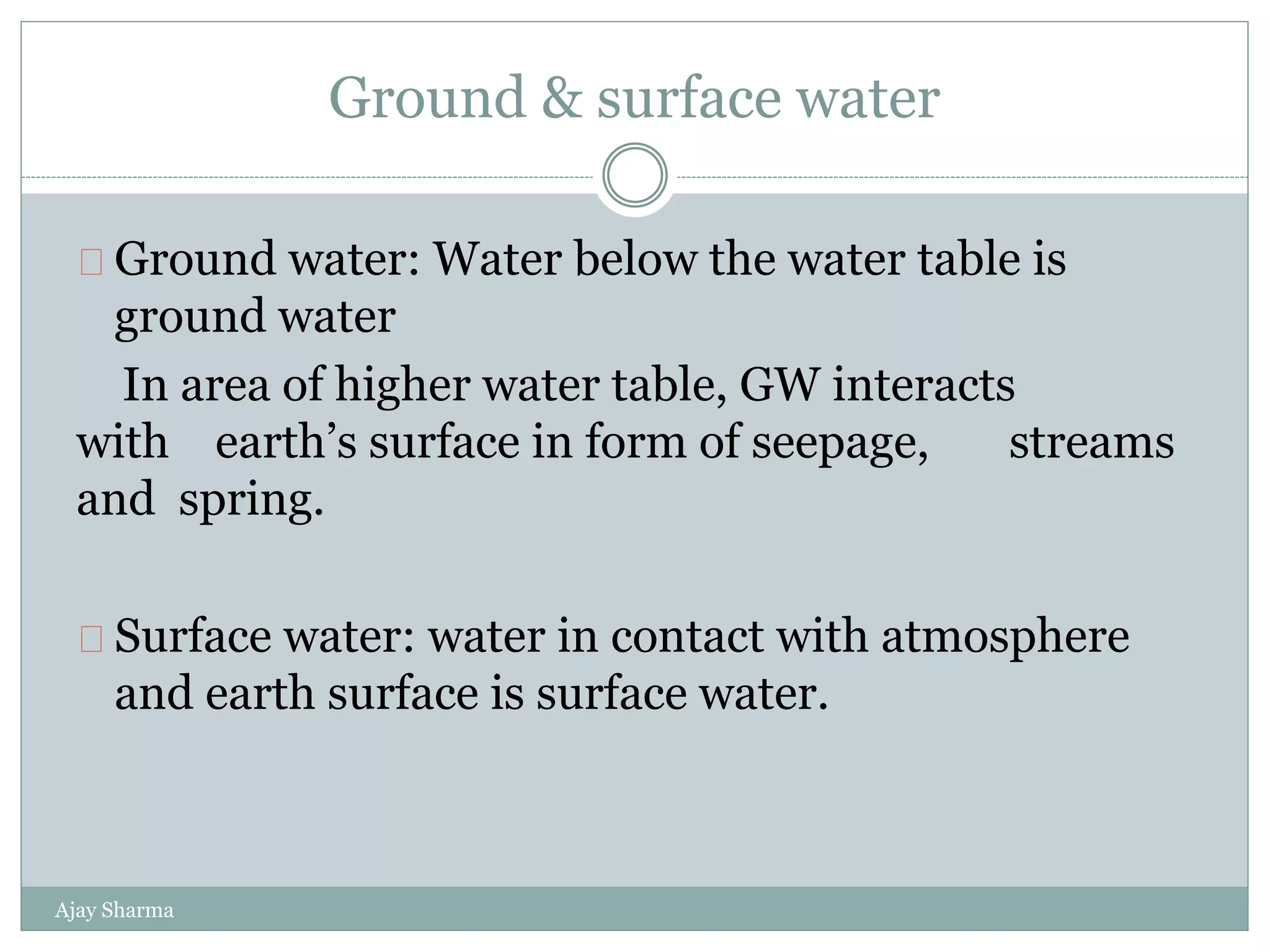 Ground & surface water
Ajay Sharma
Ground water: Water below the water table is
ground water
In area of higher water table, GW interacts
with earth’s surface in form of seepage, streams
and spring.
Surface water: water in contact with atmosphere
and earth surface is surface water.
 