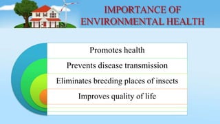 IMPORTANCE OF
ENVIRONMENTAL HEALTH
Promotes health
Prevents disease transmission
Eliminates breeding places of insects
Improves quality of life
 