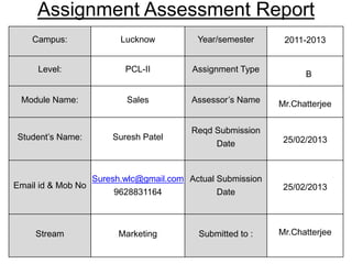 Assignment Assessment Report
    Campus:             Lucknow          Year/semester      2011-2013


     Level:              PCL-II         Assignment Type
                                                                 B

 Module Name:            Sales          Assessor’s Name    Mr.Chatterjee


                                        Reqd Submission
Student’s Name:       Suresh Patel                          25/02/2013
                                             Date



                  Suresh.wlc@gmail.com Actual Submission
Email id & Mob No                                           25/02/2013
                       9628831164             Date



    Stream             Marketing         Submitted to :    Mr.Chatterjee
 