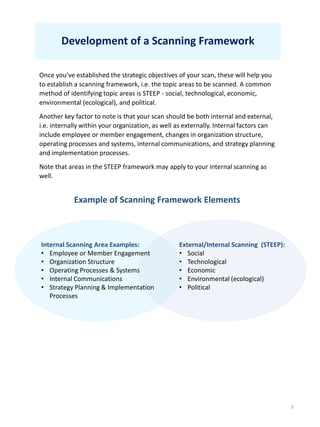 5
Development of a Scanning Framework
Once you’ve established the strategic objectives of your scan, these will help you
to establish a scanning framework, i.e. the topic areas to be scanned. A common
method of identifying topic areas is STEEP - social, technological, economic,
environmental (ecological), and political.
Another key factor to note is that your scan should be both internal and external,
i.e. internally within your organization, as well as externally. Internal factors can
include employee or member engagement, changes in organization structure,
operating processes and systems, internal communications, and strategy planning
and implementation processes.
Note that areas in the STEEP framework may apply to your internal scanning as
well.
External/Internal Scanning (STEEP):
• Social
• Technological
• Economic
• Environmental (ecological)
• Political
Internal Scanning Area Examples:
• Employee or Member Engagement
• Organization Structure
• Operating Processes & Systems
• Internal Communications
• Strategy Planning & Implementation
Processes
Example of Scanning Framework Elements
 