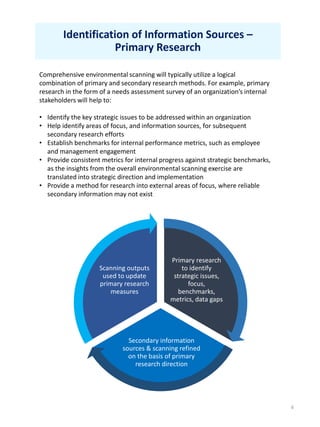 6
Identification of Information Sources –
Primary Research
Comprehensive environmental scanning will typically utilize a logical
combination of primary and secondary research methods. For example, primary
research in the form of a needs assessment survey of an organization’s internal
stakeholders will help to:
• Identify the key strategic issues to be addressed within an organization
• Help identify areas of focus, and information sources, for subsequent
secondary research efforts
• Establish benchmarks for internal performance metrics, such as employee
and management engagement
• Provide consistent metrics for internal progress against strategic benchmarks,
as the insights from the overall environmental scanning exercise are
translated into strategic direction and implementation
• Provide a method for research into external areas of focus, where reliable
secondary information may not exist
Primary research
to identify
strategic issues,
focus,
benchmarks,
metrics, data gaps
Secondary information
sources & scanning refined
on the basis of primary
research direction
Scanning outputs
used to update
primary research
measures
 