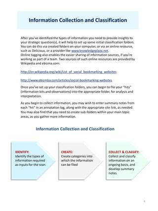 8
Information Collection and Classification
After you’ve identified the types of information you need to provide insights to
your strategic question(s), it will help to set up some initial classification folders.
You can do this via created folders on your computer, or via an online resource,
such as Delicious, or a provider like www.knowledgeplaza.net.
Online tagging also enables the easier sharing of information sources, if you’re
working as part of a team. Two sources of such online resources are provided by
Wikipedia and ebizma.com:
http://en.wikipedia.org/wiki/List_of_social_bookmarking_websites
http://www.ebizmba.com/articles/social-bookmarking-websites
Once you’ve set up your classification folders, you can begin to file your “hits”
(information bits and observations) into the appropriate folder, for analysis and
interpretation.
As you begin to collect information, you may wish to enter summary notes from
each “hit” in an annotation log, along with the appropriate site link, as needed.
You may also find that you need to create sub-folders within your main topic
areas, as you gather more information.
IDENTIFY:
Identify the types of
information required
as inputs for the scan
CREATE:
Create categories into
which the information
can be filed
COLLECT & CLASSIFY:
Collect and classify
information on an
ongoing basis, and
develop summary
notes
Information Collection and Classification
 