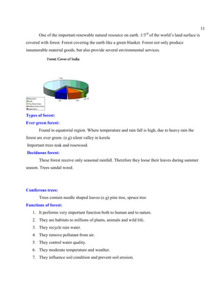 11
One of the important renewable natural resource on earth. 1/3rd
of the world’s land surface is
covered with forest. Forest covering the earth like a green blanket. Forest not only produce
innumerable material goods, but also provide several environmental services.
Types of forest:
Ever green forest:
Found in equatorial region. Where temperature and rain fall is high, due to heavy rain the
forest are ever green. (e.g) silent valley in kerela
Important trees teak and rosewood.
Deciduous forest:
These forest receive only seasonal rainfall. Therefore they loose their leaves during summer
season. Trees sandal wood.
Coniferous trees:
Trees contain needle shaped leaves (e.g) pine tree, spruce tree
Functions of forest:
1. It performs very important function both to human and to nature.
2. They are habitats to millions of plants, animals and wild life.
3. They recycle rain water.
4. They remove pollutant from air.
5. They control water quality.
6. They moderate temperature and weather.
7. They influence soil condition and prevent soil erosion.
 