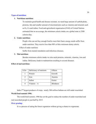 30
Types of nutrition:
1. Nutritious nutrition:
To maintain good health and disease resistant, we need large amount of carbohydrate,
proteins, fats and smaller amount of micronutrients such as vitamins and minerals such
as Fe, Ca and iodine. Food and agricultural organisation (FAO) of United Nations
estimated that on an average, the minimum calorie intake on a global state is 2500
calories/day.
2. Under nutrition;
People who can not buy enough food to meet their basic energy needs suffer from
under nutrition. They receive less than 90% of this minimum dietry calorie.
Effect of under nutrition:
Suffer from mental retardation and infectious diseases.
3. Mal nutrition:
Besides minimum calorie intake we also need proteins, minerals, vitamins, iron and
iodine. Deficiency leads to malnutrition resulting in several diseases.
Effect of mal nutrition:
S.No Deficiency of nutrients Effects
1 Protein Growth
2 Iron Anemia
3 Iodine Goiter
4 Vitamin – A Blindness
India 3rd
largest producer of crops, nearly 300 million Indians are still under nourished.
World food summit 1996:
The world food summit, 1996 has set the goal to reduce the number of under nourished and
mal nourished people to just half by 2015.
Over grazing:
It is a process of eating the forest vegetation without giving a chance to regenerate.
 