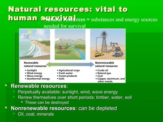 Natural resources: vital toNatural resources: vital to
human survivalhuman survival
 Renewable resourcesRenewable resources::
 Perpetually available: sunlight, wind, wave energyPerpetually available: sunlight, wind, wave energy
 Renew themselves over short periods: timber, water, soilRenew themselves over short periods: timber, water, soil
 These can be destroyedThese can be destroyed
 Nonrenewable resourcesNonrenewable resources: can be depleted: can be depleted
 Oil, coal, mineralsOil, coal, minerals
Natural resources = substances and energy sources
needed for survival
 