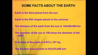 Environmental science