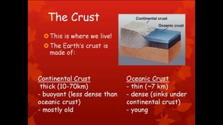 Environmental science