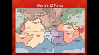 Environmental science