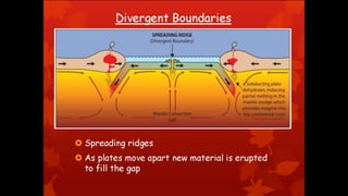 Environmental science
