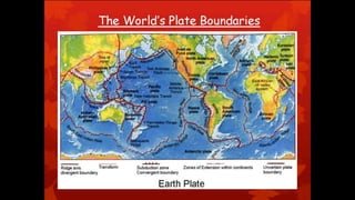 Environmental science