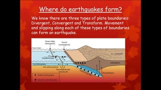Environmental science