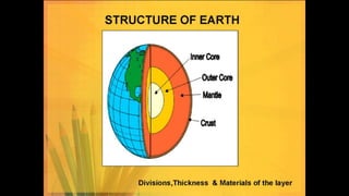 Environmental science