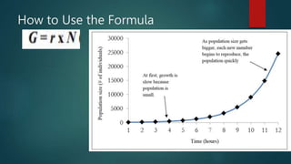 How to Use the Formula
 