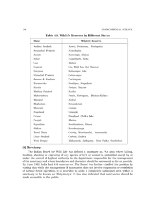 156 ENVIRONMENTAL SCIENCE 
Table 4.9. Wildlife Reserves in Different Status 
State Wildlife Reserve 
Andhra Pradesh Kawal, Pocharam, Neelapattu 
Arunachal Pradesh Namidapha 
Assam Kaziranga, Manas 
Bihar Hazaribarh, Belta 
Goa Mollen 
Gujarat Gir, Wild Ass, Nal Sarovar 
Haryana Sultanapur lake 
Himachal Pradesh Gobin-sagar 
Jammu & Kashmir Dachingam 
Karanataka Bandipur, Nagarhole 
Kerala Periyar, Neyyar 
Madhya Pradesh Kanha 
Maharashtra Pench, Nawegaon, Dhakna-Kolkaz 
Manipur Keibul 
Meghalaya Balapakrani 
Mizoram Dampa 
Nagaland Intangki 
Orissa Simplipal, Chilka lake 
Punjab Abohar 
Rajasthan Ranthambore, Ghana 
Sikkim Kanchenjunga 
Tamil Nadu Guindy, Mundumalai, Annamalai 
Uttar Pradesh Corbett, Dudwa 
West Bengal Mahanandi, Jaldapara, Deer Parks, Sunderban 
(ii) Sanctuary 
The Indian Board for Wild Life has defined a sanctuary as, ‘An area where killing, 
hunting, shooting or capturing of any species of bird or animal is prohibited except by or 
under the control of highest authority in the department responsible for the management 
of the sanctuary and whose boundaries and character should be sacrosanct as far as possible. 
By June 1992 India had 416 sanctuaries. The Board has further clarified the position by 
stating that while the management of sanctuaries does not involve suspension or restriction 
of normal forest operation, it is desirable to aside a completely sacrosanct area within a 
sanctuary to be known as ‘Abhyaranya’. It has also indicated that sanctuaries should be 
made accessible to the public. 
 