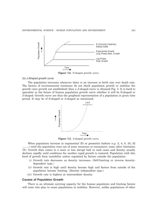 ENVIRONMENTAL SCIENCE : HUMAN POPULATION AND ENVIRONMENT 223 
Time 
Population Growth 
K (Carrying Capacity) 
Steady State 
Exponential Growth 
(Log Phase) M ax. G rowth 
Log Phase 
Slow Growth 
Figure 7.2. S-shaped growth curve. 
(b) J-Shaped growth curve 
The population increases whenever there is an increase in birth rate over death rate. 
The factors of environmental resistance do not check population growth or stabilize the 
growth (zero growth not established) then a J-shaped curve is obtained Fig. 3. It is hard to 
speculate in the future of human population growth curve whether it will be S-shaped or 
J-shaped. Growth curve are thus the graphical representation of a population in given time 
period. It may be of S-shaped or J-shaped as mentioned. 
Time 
Population Growth 
Limit 
Figure 7.3. J-shaped growth curve. 
When population increase in exponential (E) or geometric fashion (e.g. 2, 4, 8, 16, 32 
.........) until the population runs out of some resources or encounters, some other limitation 
(N). Growth then comes to a more or less abrupt halt in such cases and density usually 
declines rapidly until conditions for another rapid growth is restored. Population with this 
kind of growth form instability unless regulated by factors outside the population. 
(i) Growth rate decreases as density increases. (Self-limiting or inverse density-dependent 
type.) 
(ii) Growth rate is high until density become high and factors from outside of the 
population become limiting. (Density independent type.) 
(iii) Growth rate is highest at intermediate density. 
Causes of Population Growth 
There is an ultimate carrying capacity for the human population and limiting factors 
will come into play to cause populations to stabilize. However, unlike populations of other 
 