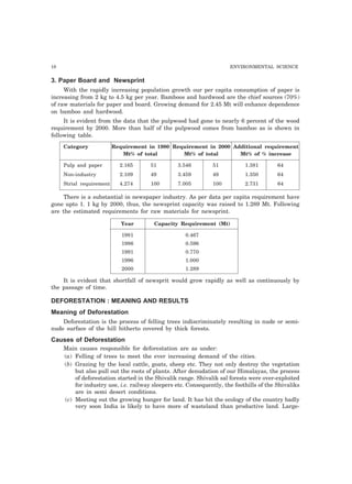 18 ENVIRONMENTAL SCIENCE 
3. Paper Board and Newsprint 
With the rapidly increasing population growth our per capita consumption of paper is 
increasing from 2 kg to 4.5 kg per year. Bamboos and hardwood are the chief sources (70%) 
of raw materials for paper and board. Growing demand for 2.45 Mt will enhance dependence 
on bamboo and hardwood. 
It is evident from the data that the pulpwood had gone to nearly 6 percent of the wood 
requirement by 2000. More than half of the pulpwood comes from bamboo as is shown in 
following table. 
Category Requirement in 1980 Requirement in 2000 Additional requirement 
Mt% of total Mt% of total Mt% of % increase 
Pulp and paper 2.165 51 3.546 51 1.381 64 
Non-industry 2.109 49 3.459 49 1.350 64 
Strial requirement 4.274 100 7.005 100 2.731 64 
There is a substantial in newspaper industry. As per data per capita requirement have 
gone upto 1. 1 kg by 2000, thus, the newsprint capacity was raised to 1.289 Mt. Following 
are the estimated requirements for raw materials for newsprint. 
Year Capacity Requirement (Mt) 
1981 0.467 
1986 0.596 
1991 0.770 
1996 1.000 
2000 1.289 
It is evident that shortfall of newsprit would grow rapidly as well as continuously by 
the passage of time. 
DEFORESTATION : MEANING AND RESULTS 
Meaning of Deforestation 
Deforestation is the process of felling trees indiscriminately resulting in nude or semi-nude 
surface of the hill hitherto covered by thick forests. 
Causes of Deforestation 
Main causes responsible for deforestation are as under: 
(a) Felling of trees to meet the ever increasing demand of the cities. 
(b) Grazing by the local cattle, goats, sheep etc. They not only destroy the vegetation 
but also pull out the roots of plants. After denudation of our Himalayas, the process 
of deforestation started in the Shivalik range. Shivalik sal forests were over-exploited 
for industry use, i.e. railway sleepers etc. Consequently, the foothills of the Shivaliks 
are in semi desert conditions. 
(c) Meeting out the growing hunger for land. It has hit the ecology of the country badly 
very soon India is likely to have more of wasteland than productive land. Large- 
 