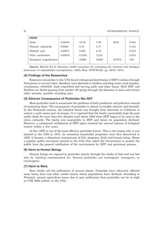 82 ENVIRONMENTAL SCIENCE 
DEHP 
Dehp 0.00034 18.32 7.30 36.61 0.044 
Phthalic anhydride 0.0036 0.18 5.77 0.113 
Phthalic acid 0.00077 0.094 2.72 0.018 
Polar metabolites 0.00016 0.1555 1.218 0.010 
Ecological magnification 53890 24480 107670 130 
Source: Metcalf R.L.A laboratory model ecosystem for evaluating the chemical and biological 
behaviours of radiolabelled micropollution. IAEA Wien ST/PUB/348. pp, 49-63 (1974). 
(4) Findings of the Researches 
Extensive researches in the USA found widespread distribution of DDT residues through 
food grains in several lakes. Residues were detected in shallow and deep-water mud samples, 
crustaceans, whitefish, duck ring-billed and herring gulls and other fauna. Both DDT and 
Dieldrin are found passing from mother off spring through the placenta in mice and certain 
other animals, possible including man. 
(5) Adverse Consequence of Pesticides like DDT 
Most pesticides tend to accentuate the problems of both production and pollution instead 
of containing them. The consequence of pesticides is almost invariably adverse and harmful. 
In the Ninteenth century, the ladybird beetle was brought from Australia to California to 
control a scale insect pest of oranges. It is reported that the beetle successfully kept the pest 
under check for more than five decades until about 1946 when DDT began to be used in the 
citrus orchards. The beetle was susceptible to DDT and hence its population declined. 
However, a subsequent withdrawal of DDT again restored the natural balance of biological 
control within a few years. 
In fact, DDT is one of the most effective pesticides known. This is the reason why it was 
banned in the USA in 1972. its remarked insecticidal properties were first discovered in 
1939. it became a ubiquitous contaminant of fish, penguins, birds and human being. Hence 
a popular public movement started in the USA that asked the Government to protect the 
public from the general toxification of the environment by DDT and persistent poisons. 
(6) Harm to Human Beings 
Human beings are exposed to pesticides mainly through the intake of food and war but 
also by inhaling contaminated air. Several pesticides are teratogenic, mutagenic, or 
carcinogenic. 
(7) Harm to Bees 
Bees vitally aid the pollination of several plants. Pesticides have adversely affected 
some honey bees and other useful insects whose populations have declined. According to 
Pimental, annual agriculture losses due to poor pollination from pesticides can be as high 
as US$ 4000 million in the USA. 
 