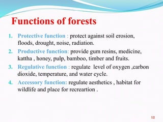 environmental science as multidisciplinary field.pptx