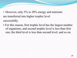 environmental science as multidisciplinary field.pptx