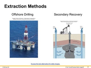 © McGraw Hill 25
Extraction Methods
Offshore Drilling Secondary Recovery
Access the text alternative for slide images.
© Don Farrall/Photodisc/Getty ImagesRF
 