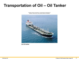 © McGraw Hill 27
Transportation of Oil – Oil Tanker
© Malcolm Fife/Photodisc//Getty Images RF
 