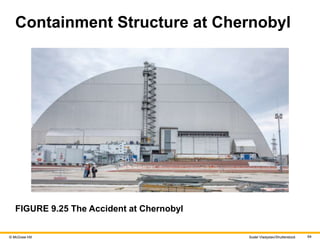 © McGraw Hill 64
Containment Structure at Chernobyl
FIGURE 9.25 The Accident at Chernobyl
Sodel Vladyslav/Shutterstock
 