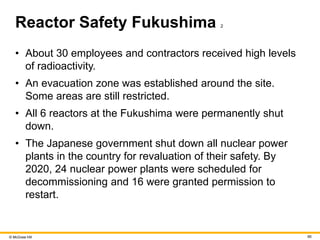 © McGraw Hill 66
Reactor Safety Fukushima 2
• About 30 employees and contractors received high levels
of radioactivity.
• An evacuation zone was established around the site.
Some areas are still restricted.
• All 6 reactors at the Fukushima were permanently shut
down.
• The Japanese government shut down all nuclear power
plants in the country for revaluation of their safety. By
2020, 24 nuclear power plants were scheduled for
decommissioning and 16 were granted permission to
restart.
 