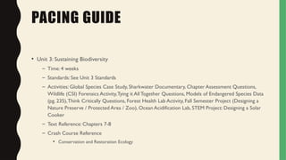 environmental_science_curriculum_map.pptx