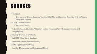 environmental_science_curriculum_map.pptx