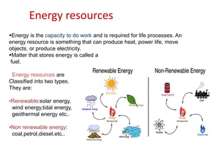 Energy resources
Energy is the capacity to do work and is required for life processes. An
energy resource is something that can produce heat, power life, move
objects, or produce electricity.
Matter that stores energy is called a
 fuel.

 Energy resources are
Classified into two types.
They are:

•Renewable:solar energy,
 wind energy,tidal energy,
 geothermal energy etc..

•Non renewable energy:
 coal,petrol,diesel.etc..
 