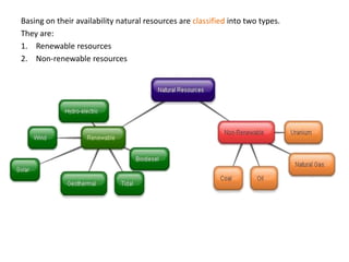 Basing on their availability natural resources are classified into two types.
They are:
1. Renewable resources
2. Non-renewable resources
 