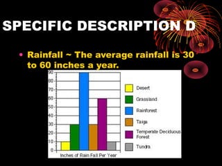 SPECIFIC DESCRIPTION D
• Rainfall ~ The average rainfall is 30
to 60 inches a year.

 